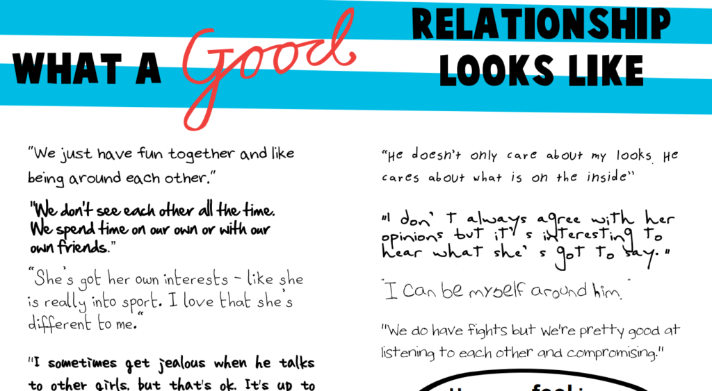 What a good relationship looks like: a page from the DVRCV booklet about respectful relationships
