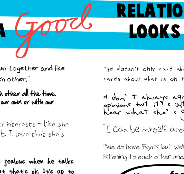 What a good relationship looks like: a page from the DVRCV booklet about respectful relationships